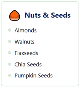 complete-fertility-diet-shopping-list
