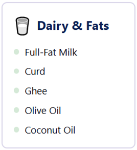 complete-fertility-diet-shopping-list