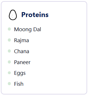 complete-fertility-diet-shopping-list